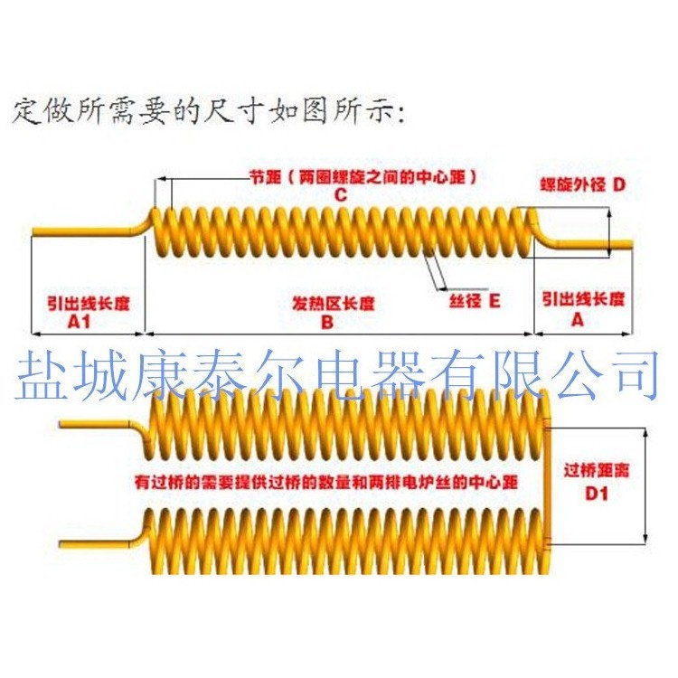 電爐絲制作示意圖.jpg